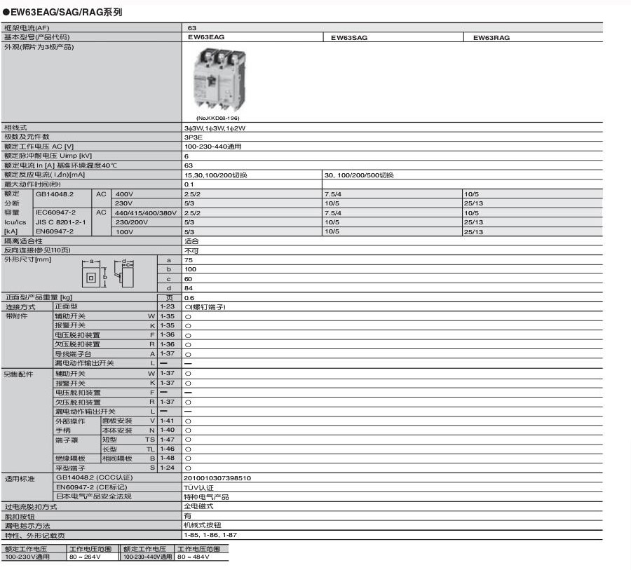 新款富士塑殼及漏電斷路器