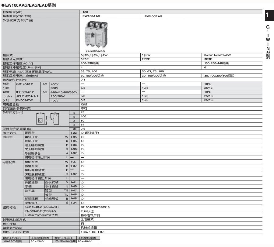 新款富士塑殼及漏電斷路器