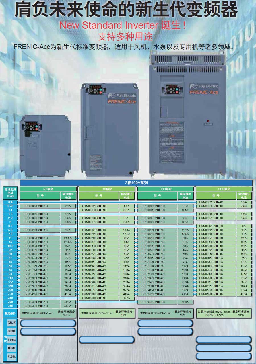 FREN-E2S系列系列富士變頻器介紹