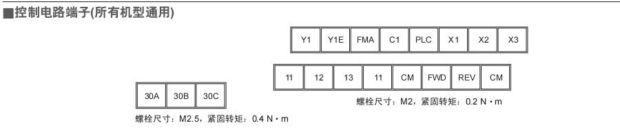 FRENIC-MINI系列富士變頻器