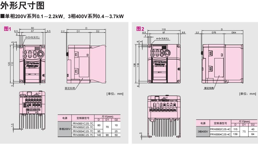 FRENIC-MINI系列富士變頻器