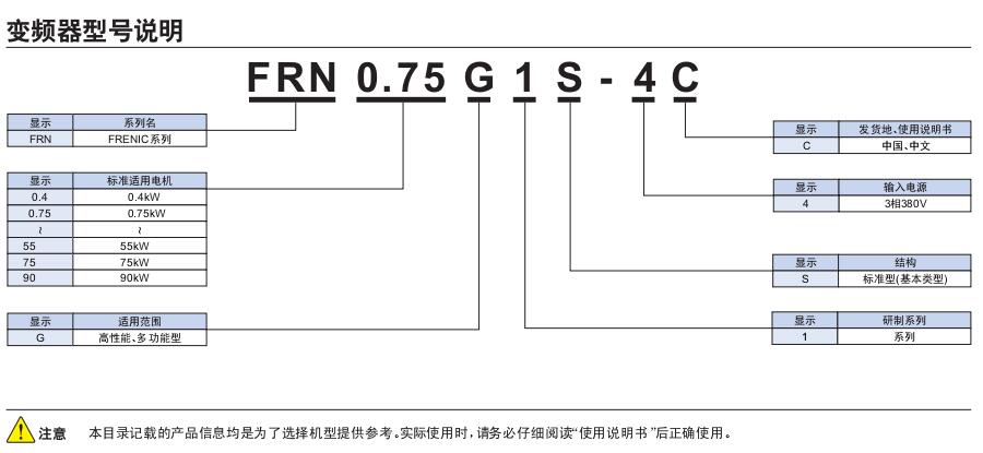 FRENIC-MEGA系列富士變頻器