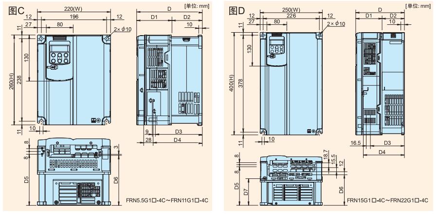 FRENIC-MEGA系列富士變頻器
