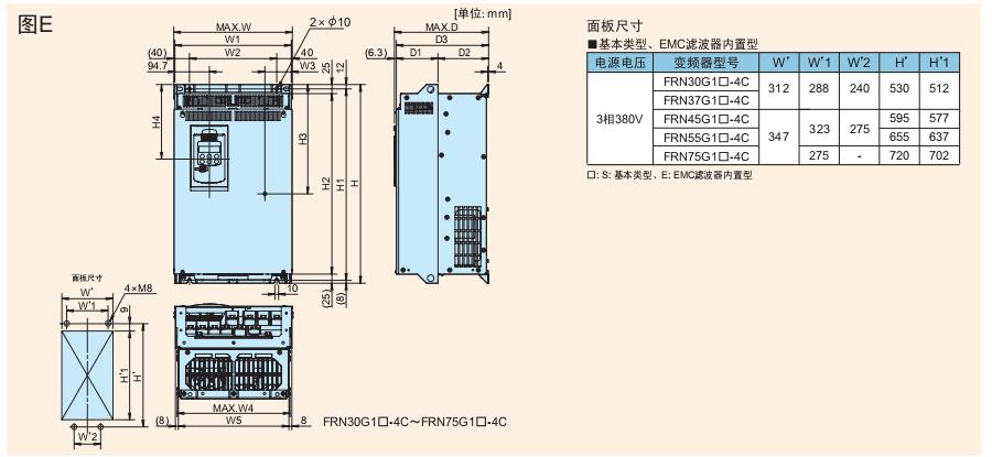 FRENIC-MEGA系列富士變頻器