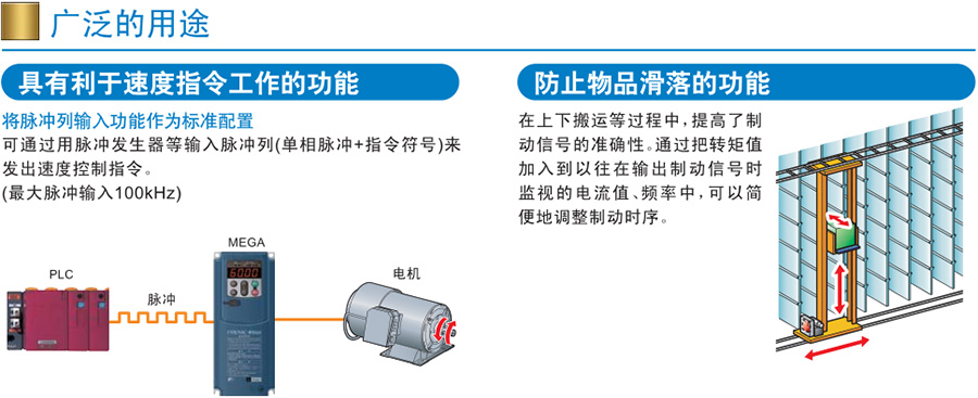 FRENIC-MEGA系列富士變頻器
