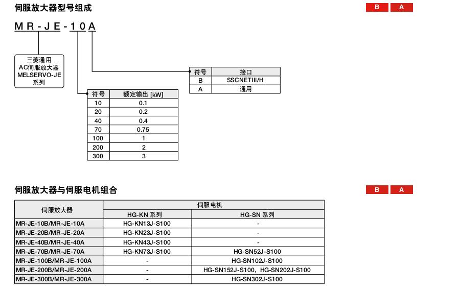 三菱伺服電機(jī)MR-JE系列