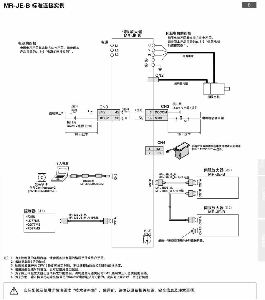 三菱伺服電機(jī)MR-JE系列