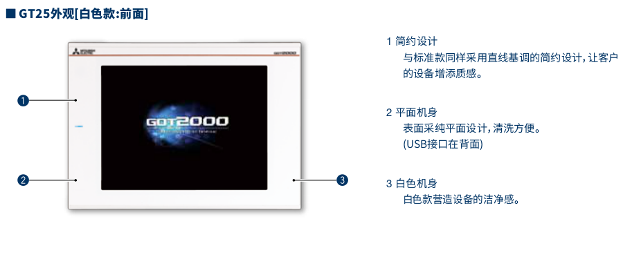 三菱電機(jī)人機(jī)界面