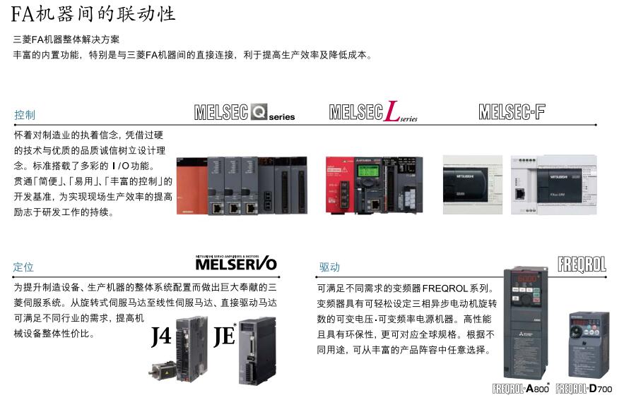 三菱電機(jī)人機(jī)界面GOT simple系列