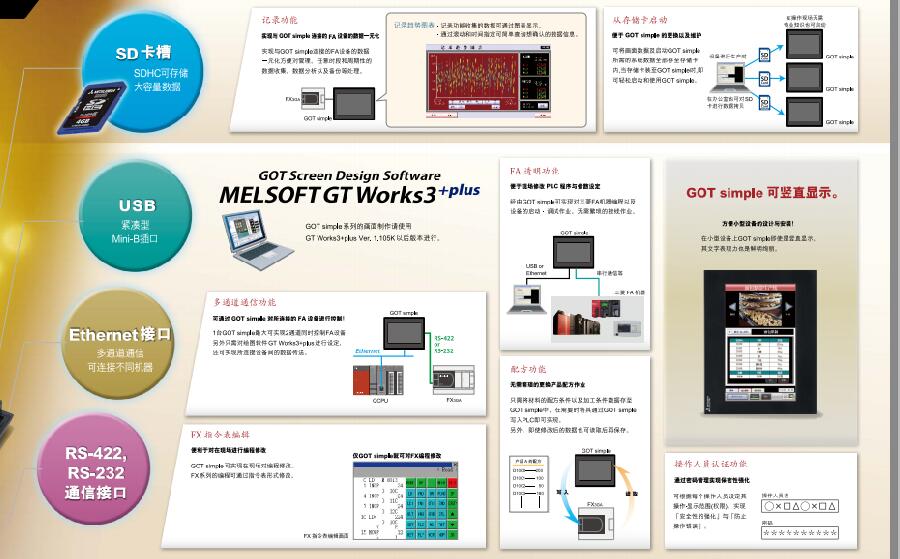 三菱電機(jī)人機(jī)界面GOT simple系列