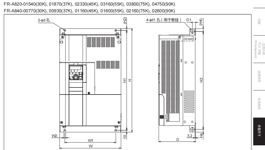 三菱變頻器FR-A800系列