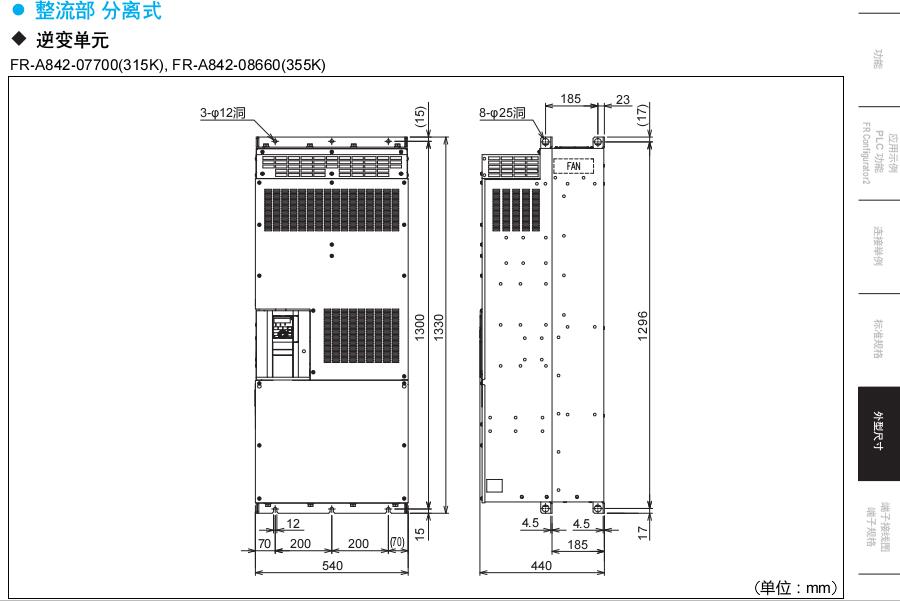 三菱變頻器FR-A800系列