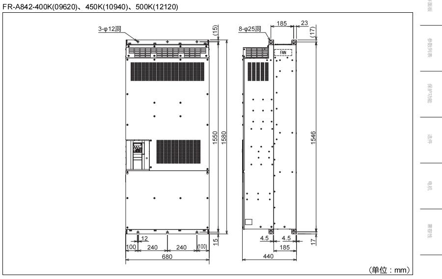 三菱變頻器FR-A800系列