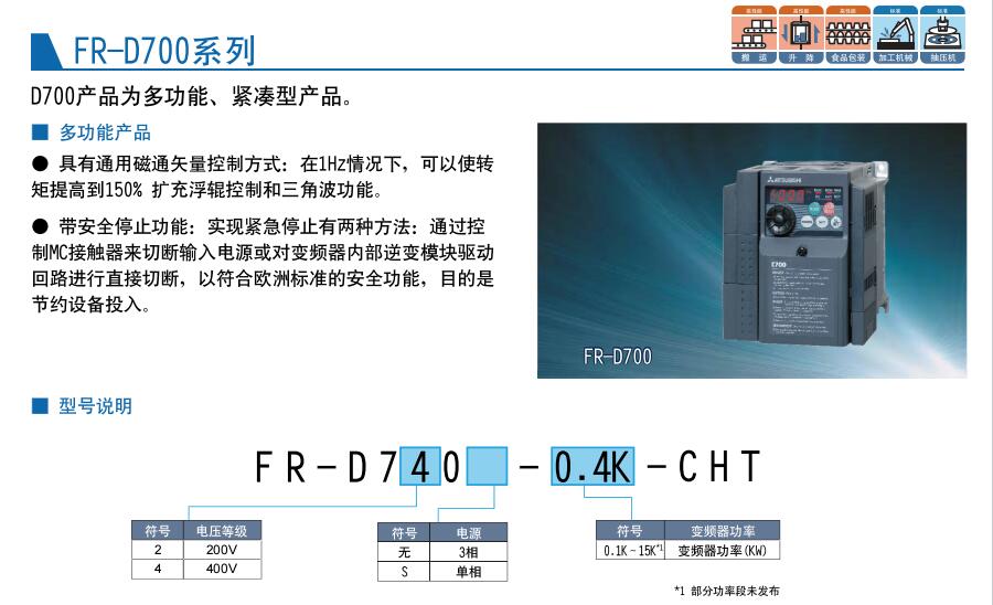 三菱變頻器FR-D700系列
