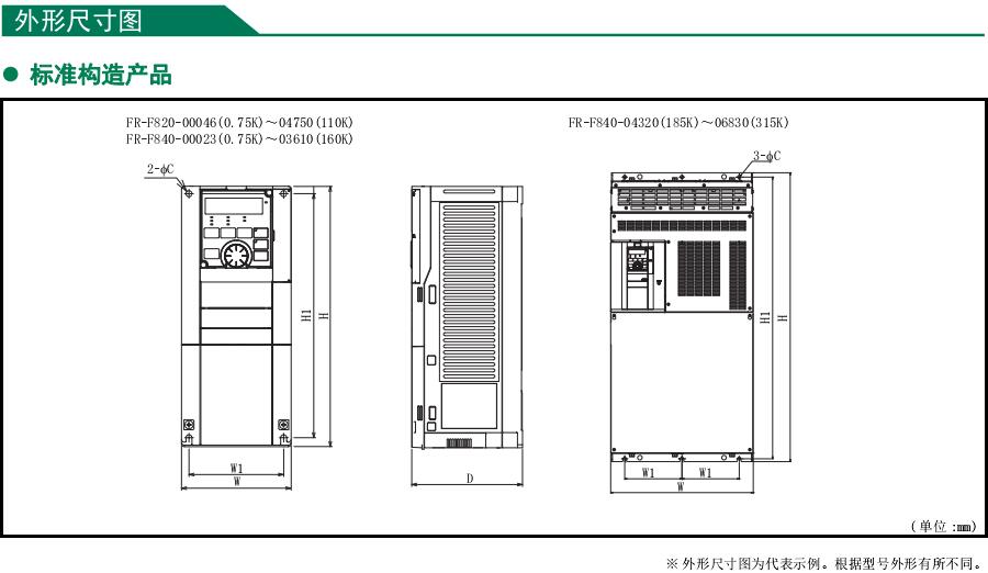 FR-F800風機水泵變頻器