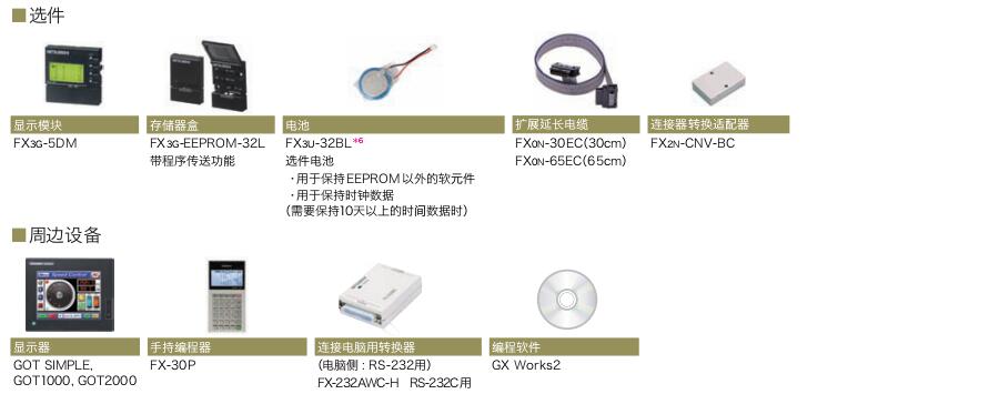 FX3GA~FX3G系列可編程控制器(緊湊型PLC)