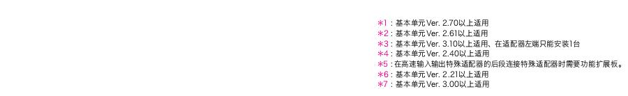 FX3U系列可編程控制器