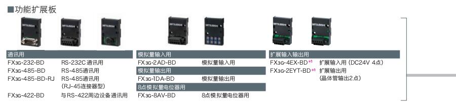 FX3SA~FX3S系列可編程控制器(緊湊型PLC)