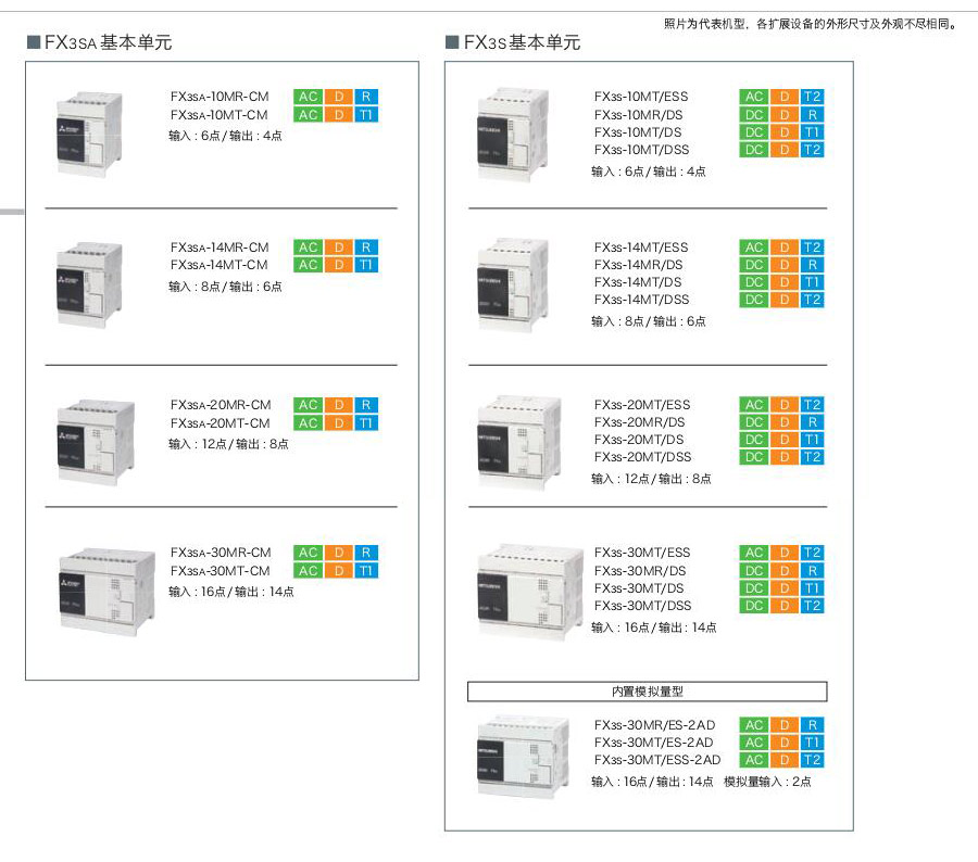 FX3SA~FX3S系列可編程控制器(緊湊型PLC)