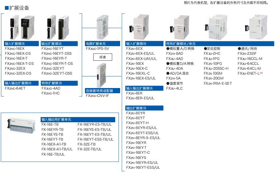 FX3UC系列可編程控制器