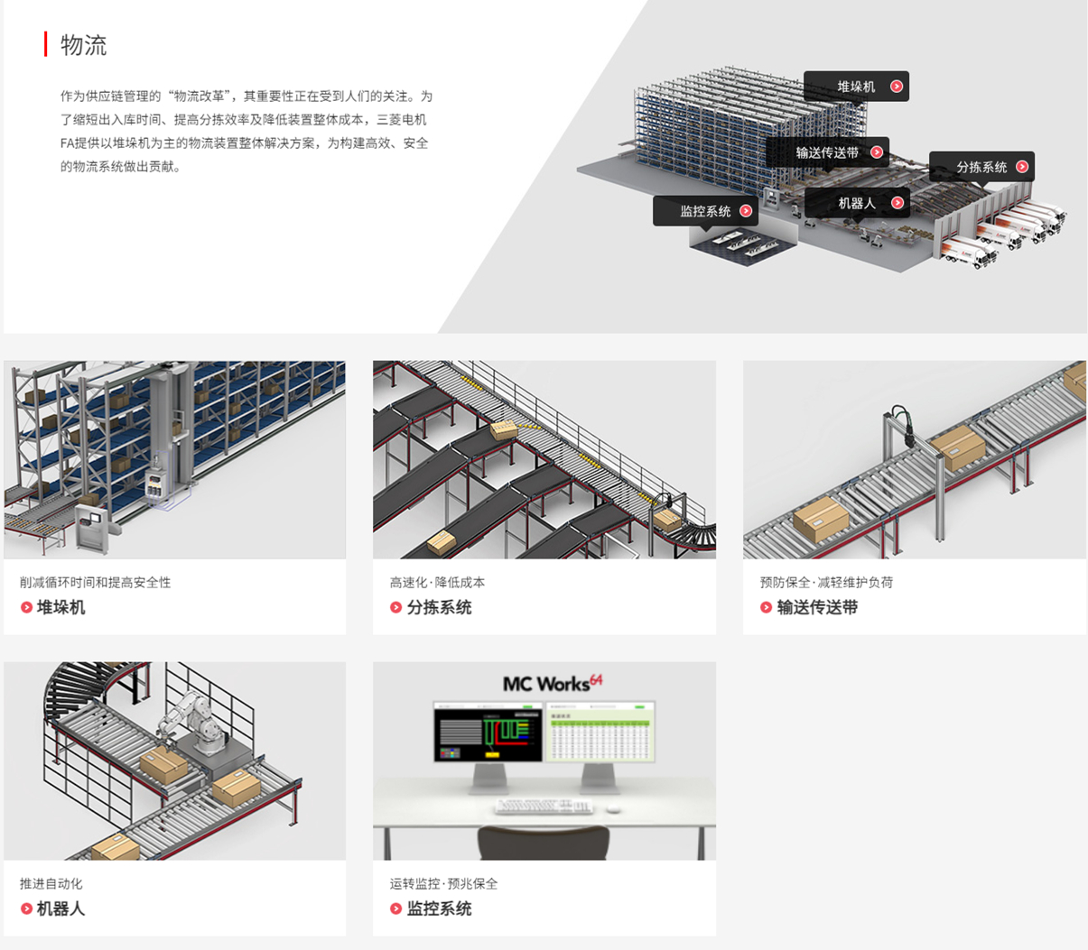 物流 _ 解決方案 _ 三菱電機(jī)自動化（中國）有限公司_副本.jpg