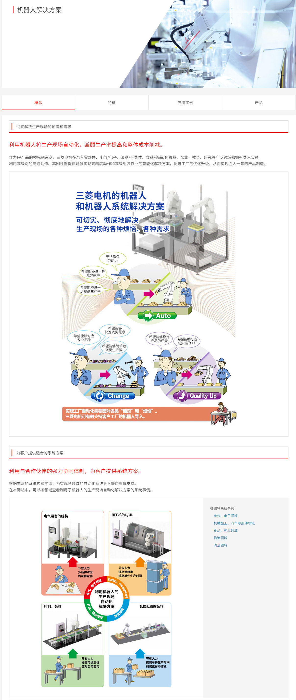 機(jī)器人解決方案.jpg